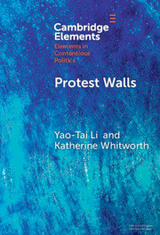 Protest Walls