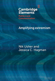 Amplifying Extremism