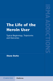The Life of the Heroin User