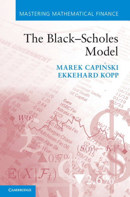 The Black–Scholes Model