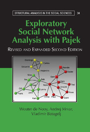 Exploratory Social Network Analysis with Pajek