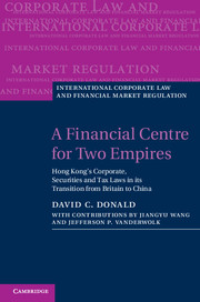 A Financial Centre for Two Empires