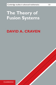 The Theory of Fusion Systems