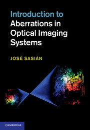Introduction to Aberrations in Optical Imaging Systems