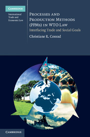 Processes and Production Methods (PPMs) in WTO Law