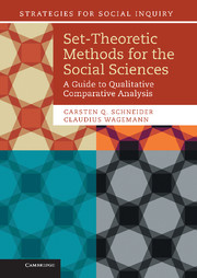 Set-Theoretic Methods for the Social Sciences