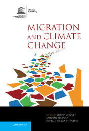 Migration and Climate Change