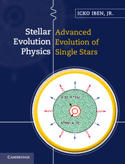 Stellar Evolution