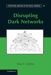 Disrupting Dark Networks