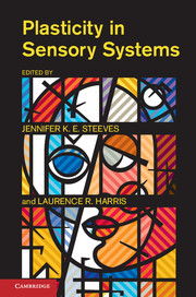 Plasticity in Sensory Systems