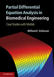 Partial Differential Equation Analysis in Biomedical Engineering