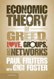 An Economic Theory of Greed, Love, Groups, and Networks