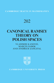 Canonical Ramsey Theory on Polish Spaces