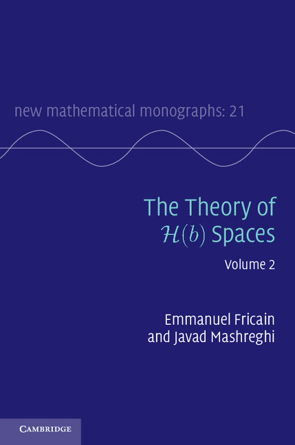 The Theory Of H(b) Spaces