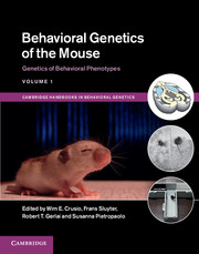 Behavioral Genetics of the Mouse