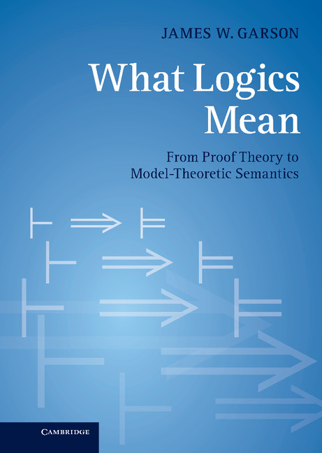 What Logics Mean