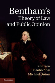 Bentham's Theory of Law and Public Opinion
