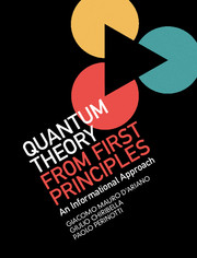 Mathematical Language Quantum Theory Uncertainty Entanglement Quantum Physics Quantum Information And Quantum Computation Cambridge University Press