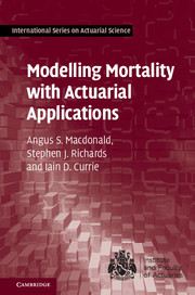 Predictive Modeling Applications in Actuarial Science Volume 2 Case Studies in Insurance International Series on Actuarial Science