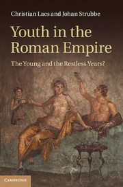 Youth in the Roman Empire