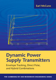 Dynamic Power Supply Transmitters