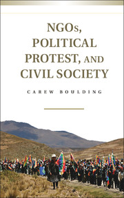 NGOs, Political Protest, and Civil Society