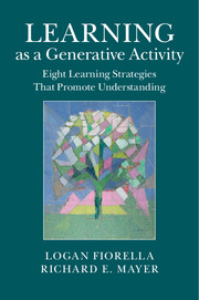 Learning as a Generative Activity