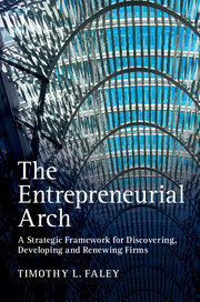 The Entrepreneurial Arch