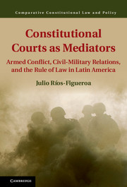Constitutional Courts as Mediators