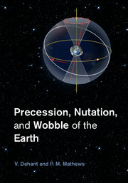 Precession, Nutation and Wobble of the Earth