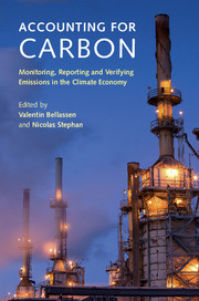Accounting for Carbon