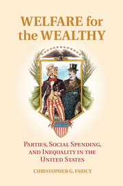 Welfare for the Wealthy