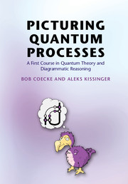 Picturing Quantum Processes