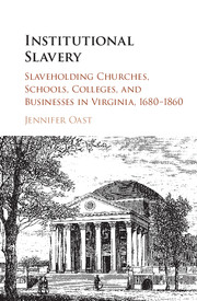 Institutional Slavery