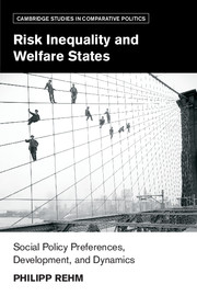 Risk Inequality and Welfare States