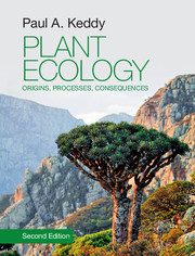 Plant Ecology