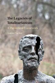 The Legacies of Totalitarianism