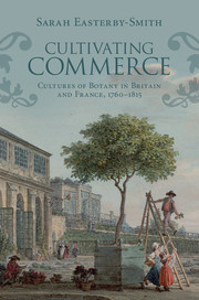 Cultivating Commerce