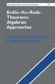 Erdõs–Ko–Rado Theorems: Algebraic Approaches
