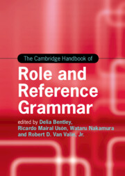 The Cambridge Handbook of Role and Reference Grammar