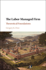 The Labor-Managed Firm