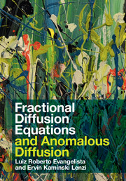 Fractional Diffusion Equations and Anomalous Diffusion