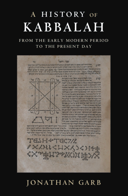 Kabbalistic Calendar 1900 to 2098