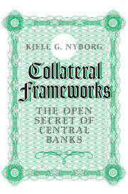 Collateral Frameworks