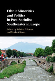 Ethnic Minorities and Politics in Post-Socialist Southeastern Europe