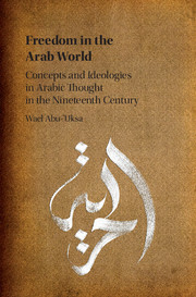 Freedom in the Arab World