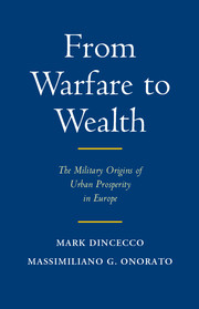 From Warfare to Wealth