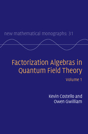 Factorization Algebras in Quantum Field Theory