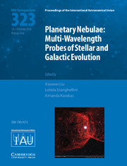Planetary Nebulae (IAU S323)