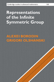 Representations of the Infinite Symmetric Group